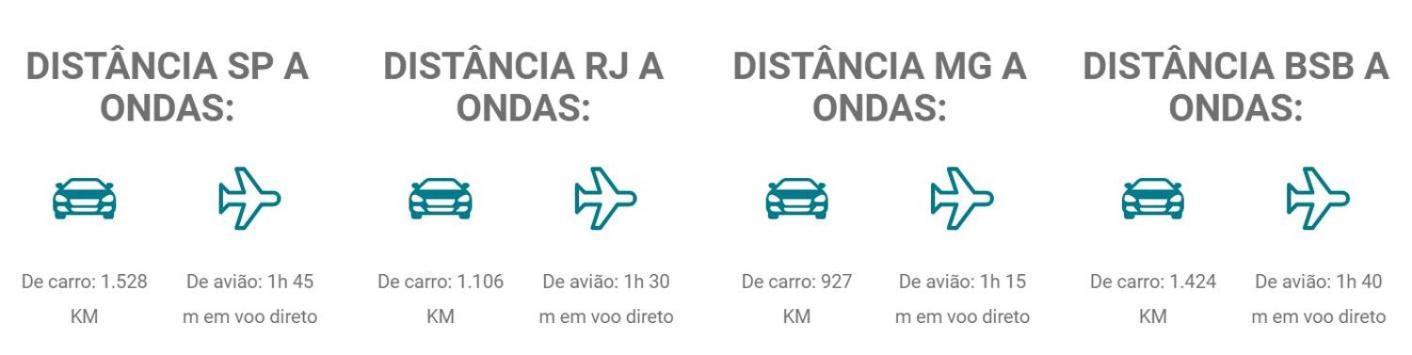 פורטו סגורו Ondas Praia Resort מראה חיצוני תמונה